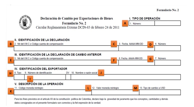 Property due diligence in Medellin – 5 keypoints to keep in mind when buying a property in Colombia (2025)